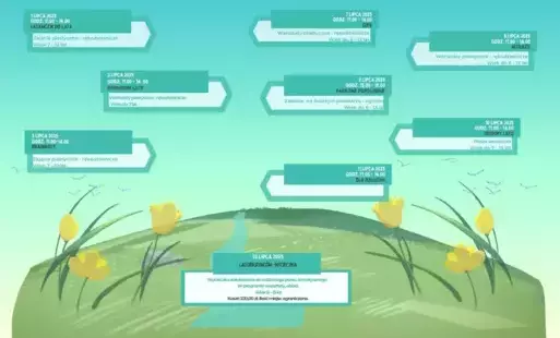 grafika z programem